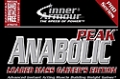 Inner Armour Anabolic PEAK Product Video